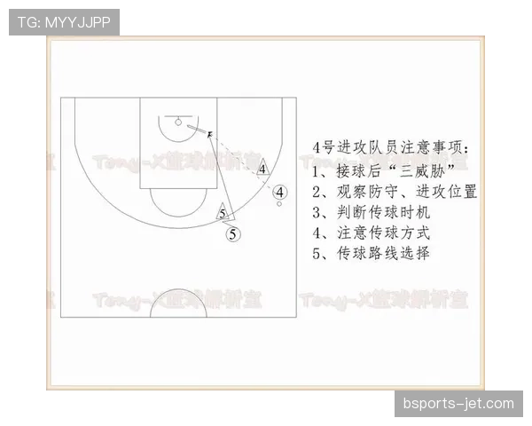 解析篮球规则中连续动作判定的具体依据